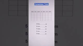Amazing Conversion Trick😍 #shorts #mathstricks #education