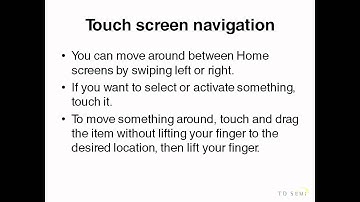 How to Use Android 4.2.2 on Tron Tab Mega Tablet - Lesson 1: Getting Started