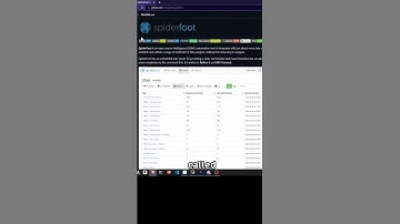 Using Spiderfoot for Reconnaissance. #hacked #osint