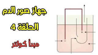 Cell counter 4 (Coulter principle)