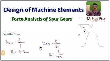Design of Machine Elements or Design of Machine Members - Force Analysis