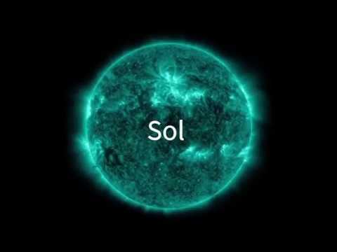 Sol: o que é, tamanho, idade, estrutura - Mundo Educação