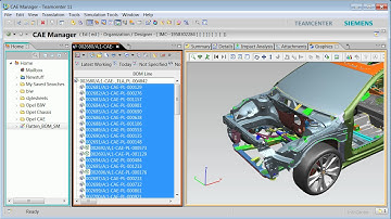 Teamcenter Simulation Data Management - Demonstration