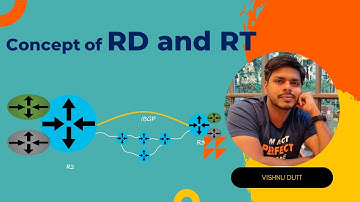 Concept of RD and RT | OSPF-BGP-MPLS From Scratch !! | Concept Video-20