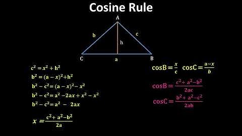 Cosine Rule