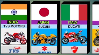 Bike From Different Countries Comparison | Bike Brands 🏍️🛵🏍️🎉