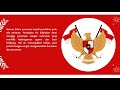 PROSES LAHIRNYA PANCASILA (BPUPKI, PIAGAM JAKARTA, PPKI)