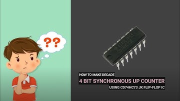 Decade 4 Bit Synchronous Up Counter Using CD74HC73 JK Flip-Flop IC