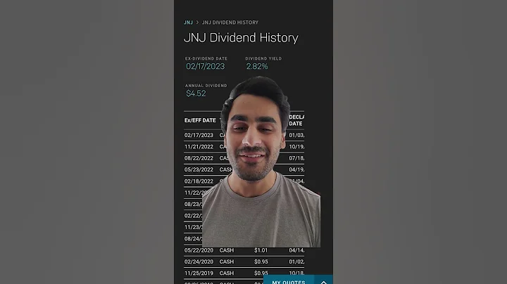 Dividend from JNJ #dividend