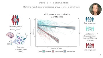 Discovery of novel CSF biomarkers to predict... - Dea Gogishvili - TransMed - ISMB/ECCB 2023
