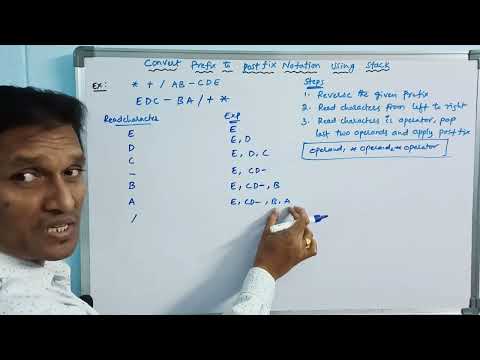 Prefix to Postfix Conversion using Stack | Prefix to Postfix | Expression | Data Structures | Telugu