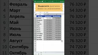 Как сравнить столбцы в Excel построчно #excel #обучение #лайфхак