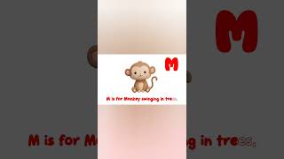 I to P Alphabet Phonics Song |  Ice Cream  Joker Kite  Lion  Monkey  Nest Orange  Penguin #shorts
