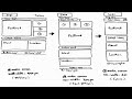 How to Center a Left Floating Child Element in its Parent Container Responsive Design