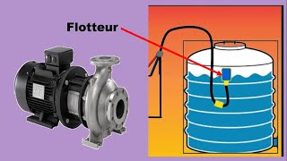 Comment fonctionne un flotteur pompe#flotteurpompe