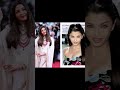 Aishwarya Rai Fame :- Please subscribe to my channel for Full video #ytshorts #viral #manthantalks