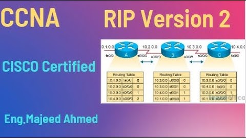 Rip Version 2 || Practical Cisco Packet Tracer || CCNA || #ccna #cisco #networking
