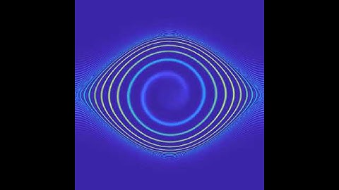 Liouville flow: Evolution of a density on the phase space of the pendulum