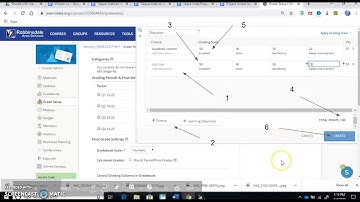 How to create and use rubrics in Schoology