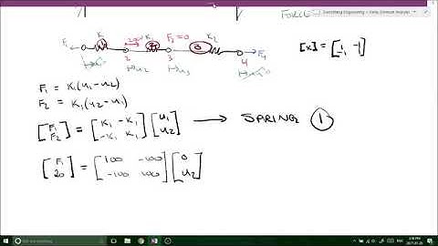 Finding node displacements and reaction forces using the Stiffness Matrix (Part 1/2)