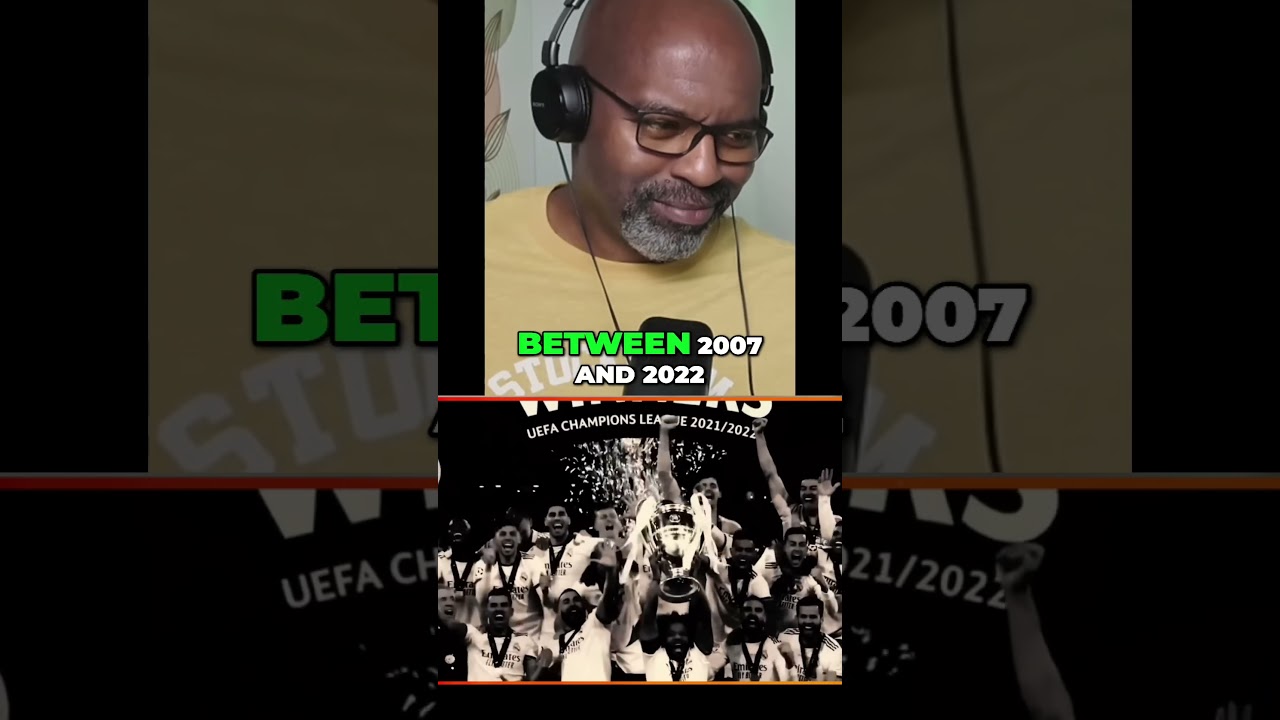 🏆 Football Awards: How Champions League Impacted The Game