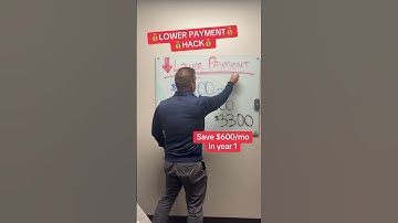 Eenvoudige HACK om honderden euro