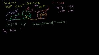 03   Transformations and matrix multiplication   01   Compositions of linear transformations 1