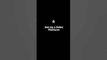 Make money online with PLR products #shorts  PLR products