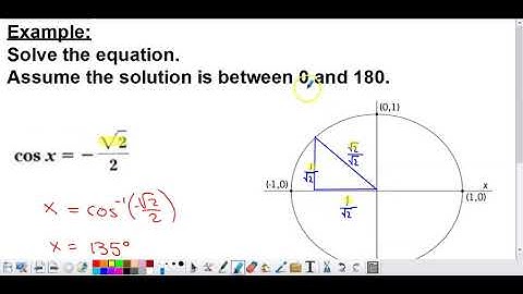 Inverse Cosine Example with Unit Circle