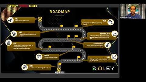 DAISY Global Presentation हिंदी  | Hindi | Tron Smart Contract