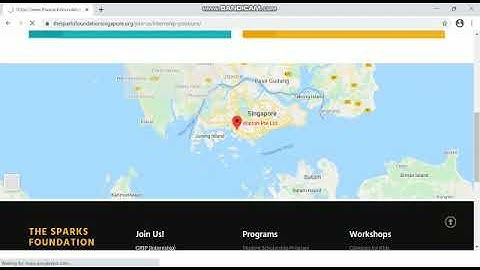Testing (Automated) - GRIP The Sparks Foundation