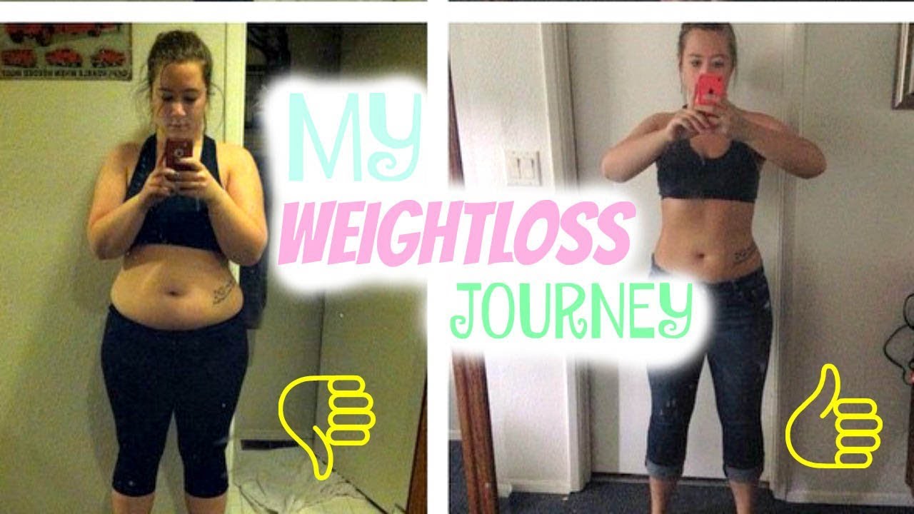 MY WEIGHT LOSS JOURNEY!! | Before/After Pics