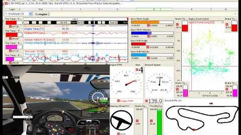 MoTec Telemetry Estoril - PCC