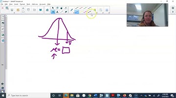 Unit 7 Key Concepts Video (AP Stats)