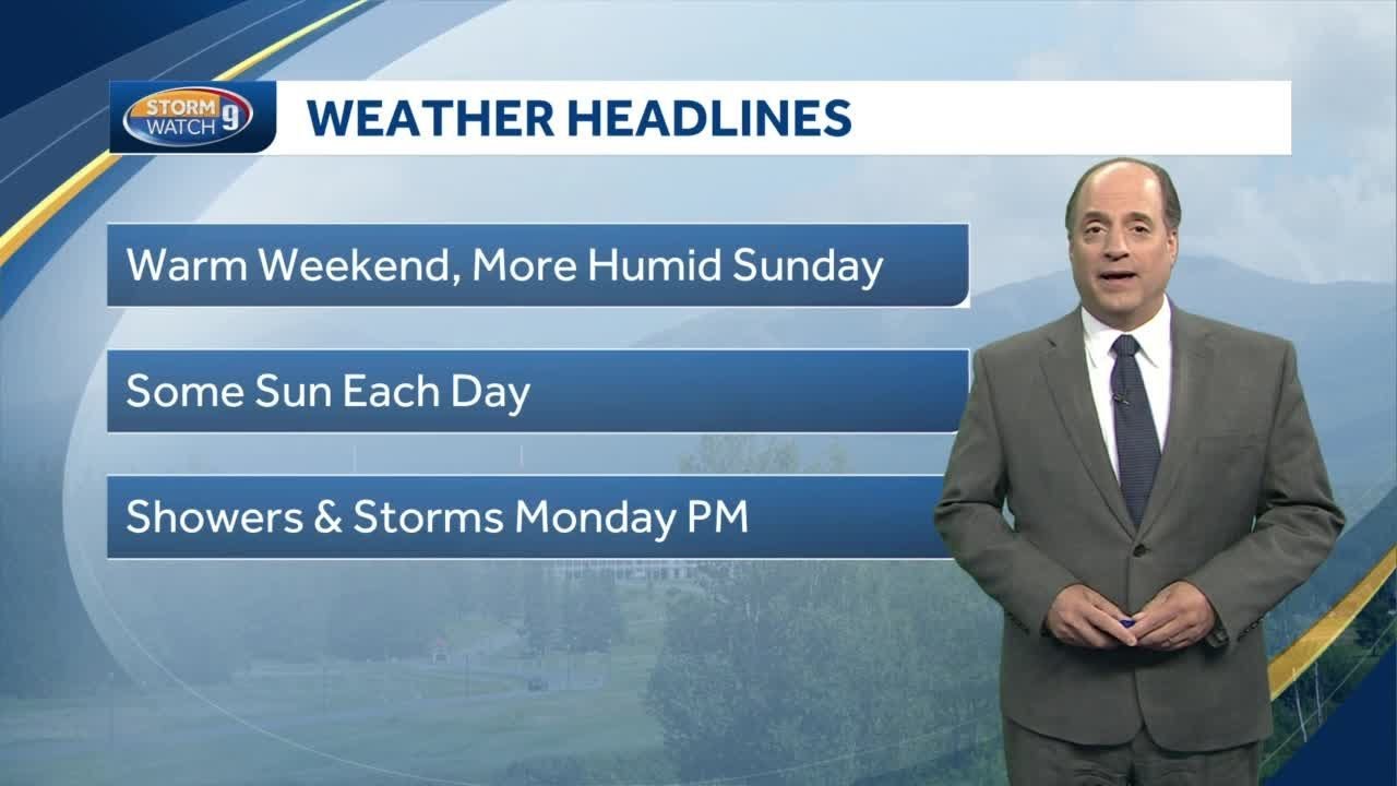 Video: Summer warmth for weekend - YouTube