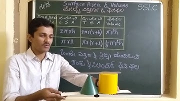 Surface Area & Volumes ಮೇಲ್ಮೈ ವಿಸ್ತೀರ್ಣ & ಘನಫಲ 10th Std