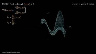 Gradient Fields | Mathematics in Motion | English