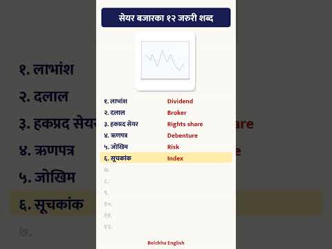 सेयर बजारका १२ जरुरी शब्द