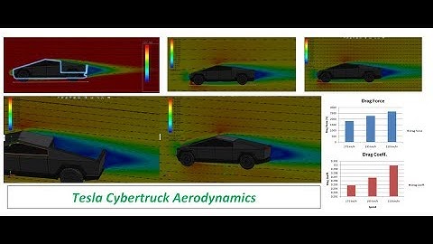 CFD Aerodynamics Simulations About Tesla Cybertruck To Analyze Drag Force, Drag Coefficient