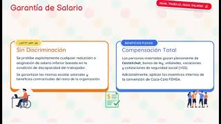 Inserción Laboral Alba Somoza