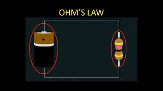 OHM's Law Full Discussion (Tagalog version)