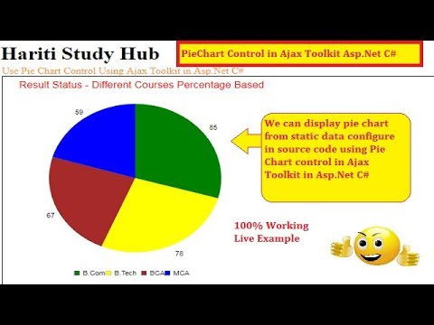 Asp Net Pie Chart Control Example