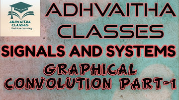 Graphical Convolution Part 1 #SignalsandSystems #ECEGATE,IES,#UGCNETElectronics Adhvaitha Classes