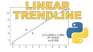 How to make scatter plot with trendline and stats in python
