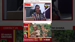 #ghana #npp #news #ghananews #gold #fuel #football #usa #accra