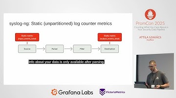 Promcon 2025 - Counting What You Care About in Your Security Data Pipeline