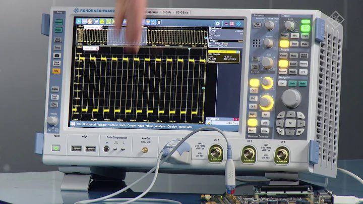 R&S RTO digital oscilloscope: Fast access to important tools