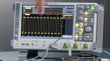 R&S RTO digital oscilloscope: Fast access to important tools