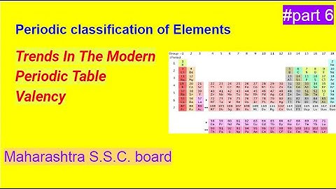 Periodic classification of Elements class 10 Trends in periodic table Valency Maharashtra board