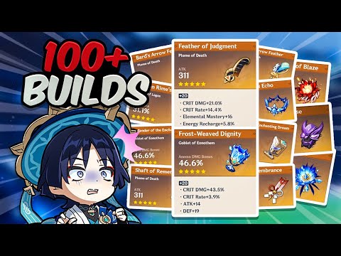 I Reviewed 100+ Accounts... It Was CRAZY | Genshin Impact